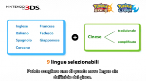 pokemon_direct_sole_luna_lingue_pokemontimes-it