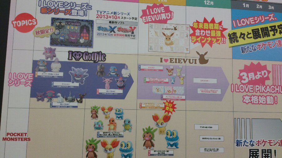 anime_pokemon_XY_opuscolo_32°_prize-fair-banpresto_pokemontimes-it