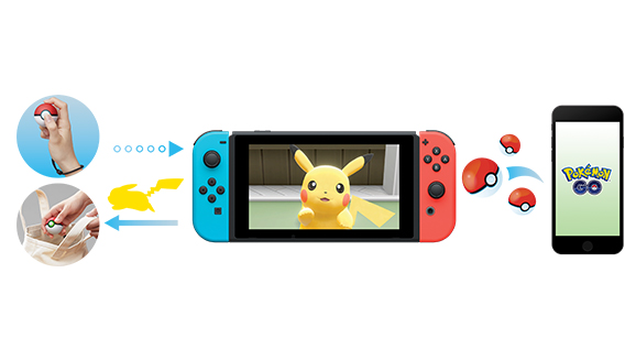collegamento_pokemon_go_lets_go_pikachu_eevee_switch_pokemontimes-it